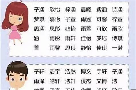 男生名字|1200个好听儒雅大气的男生名字